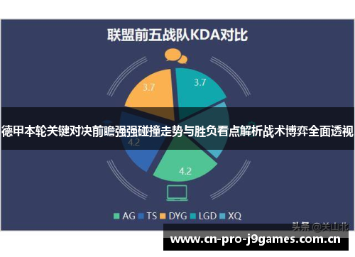 德甲本轮关键对决前瞻强强碰撞走势与胜负看点解析战术博弈全面透视 德甲本轮关键对决前瞻强强碰撞走势与胜负看点解析战术博弈全面透视